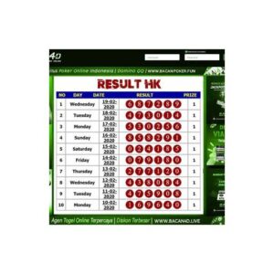Cara Menampilkan Hasil Live Draw Doorprize Acara