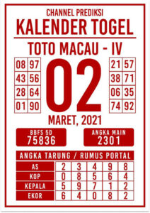 Keunggulan Pasaran Togel Toto Macau Dengan Jadwal Putaran